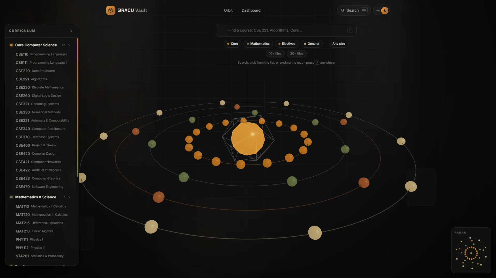 Course orbit navigation across the CSE curriculum
