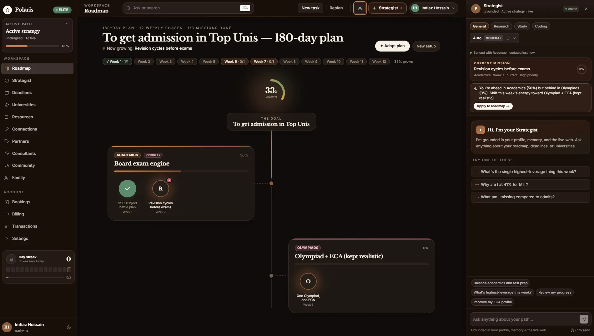 Polaris interface