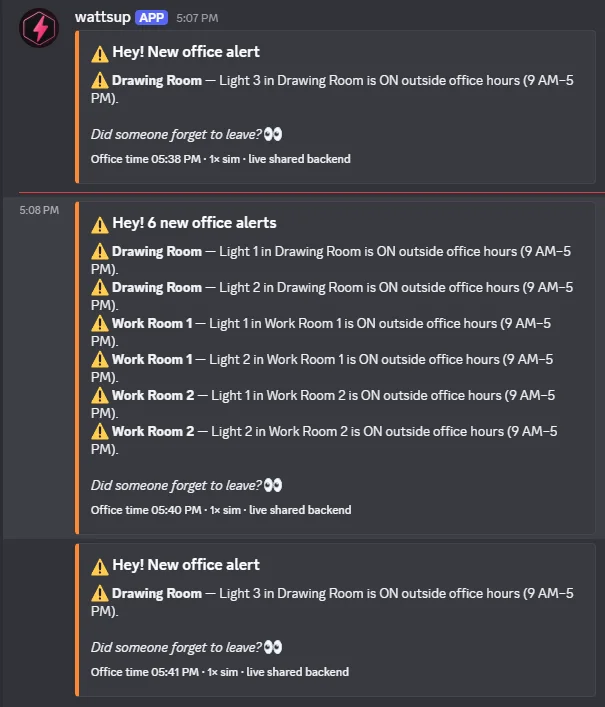 Proactive after-hours alert posts with stable deduped alert IDs