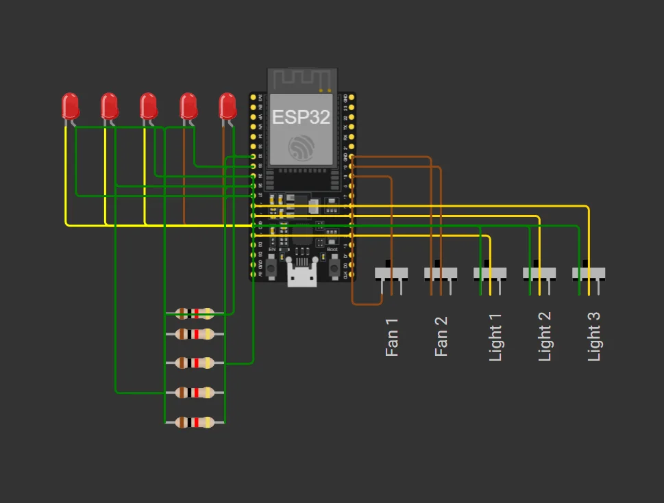ESP32 one-room hardware concept for switch inputs and LED indicators
